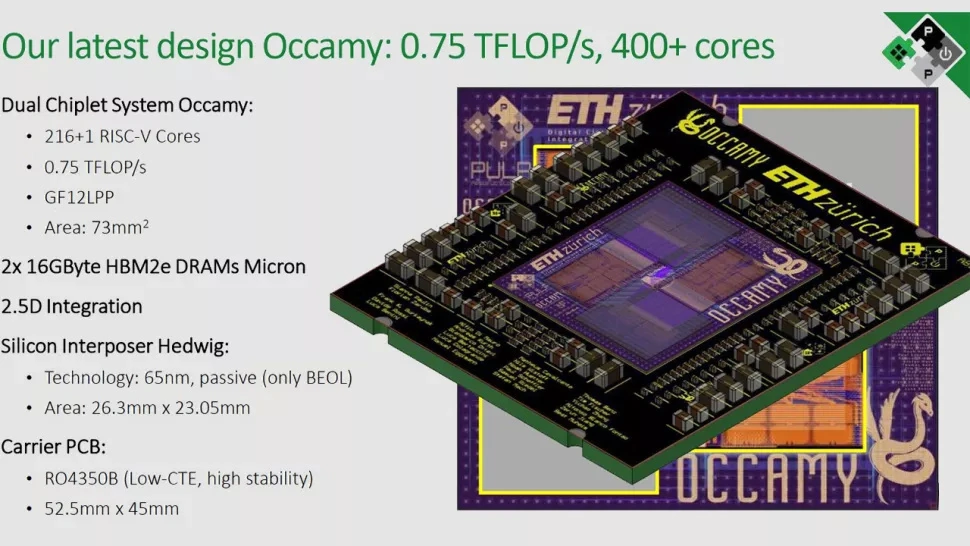 Occamy Processor Developed for European Space Agency Dual 32-bit RISC-V Chiplet Design with HBM2e Memory Occamy Processor Developed for European Space Agency Dual 32-bit RISC-V Chiplet Design with HBM2e Memory